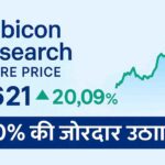 rubicon research share price