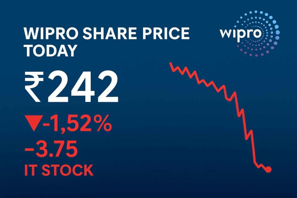 wipro share price