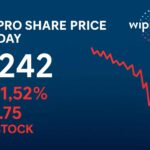 wipro share price