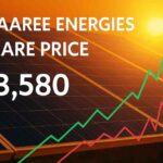 waaree energies share