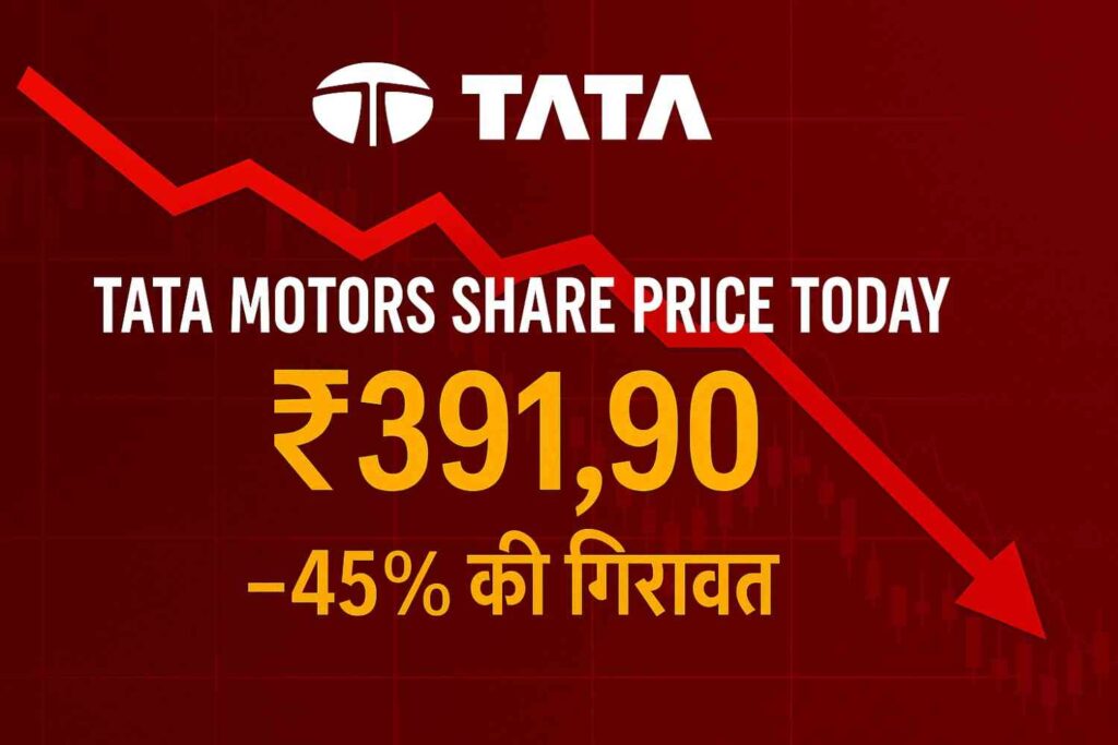 ЁЯЪШ Tata Motors Share Price Today: рдПрдХ рдорд╣реАрдиреЗ рдореЗрдВ 45% рдХреА рдЧрд┐рд░рд╛рд╡рдЯ, рдирд┐рд╡реЗрд╢рдХ рд░рд╣реЗ рд╕рдиреНрди